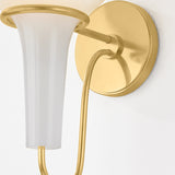 Adams Corner Sconce